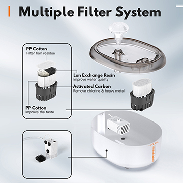 water fountain filter system