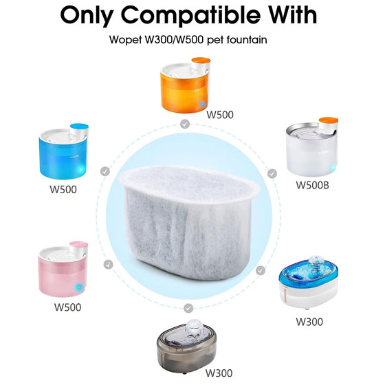 Replacement Filters For WOpet Cat Water Fountain