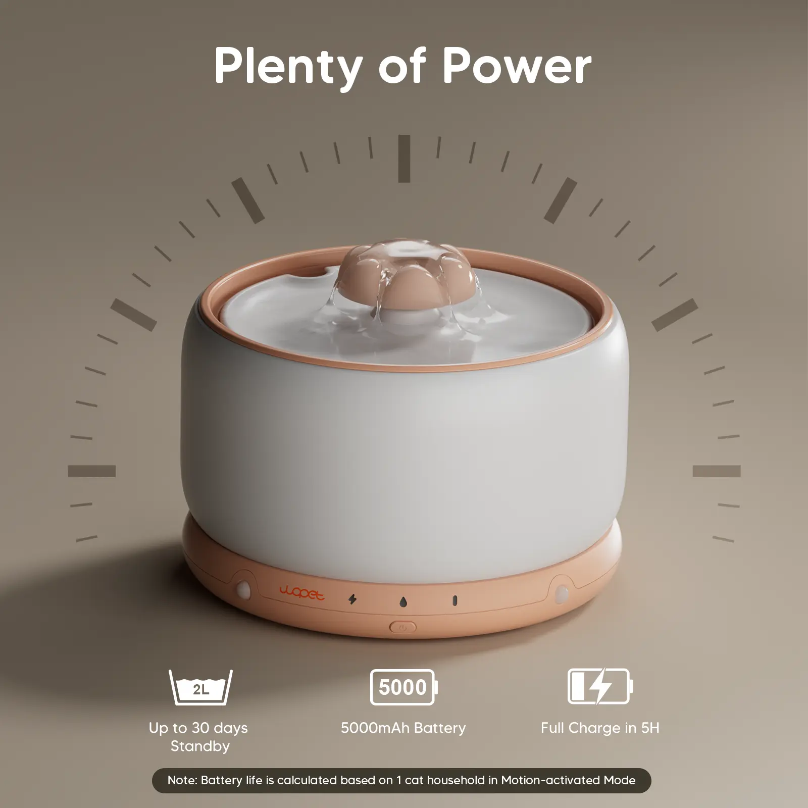 WOpet Ceramic Wireless Pet Water Fountain For Dogs & Cats - W03