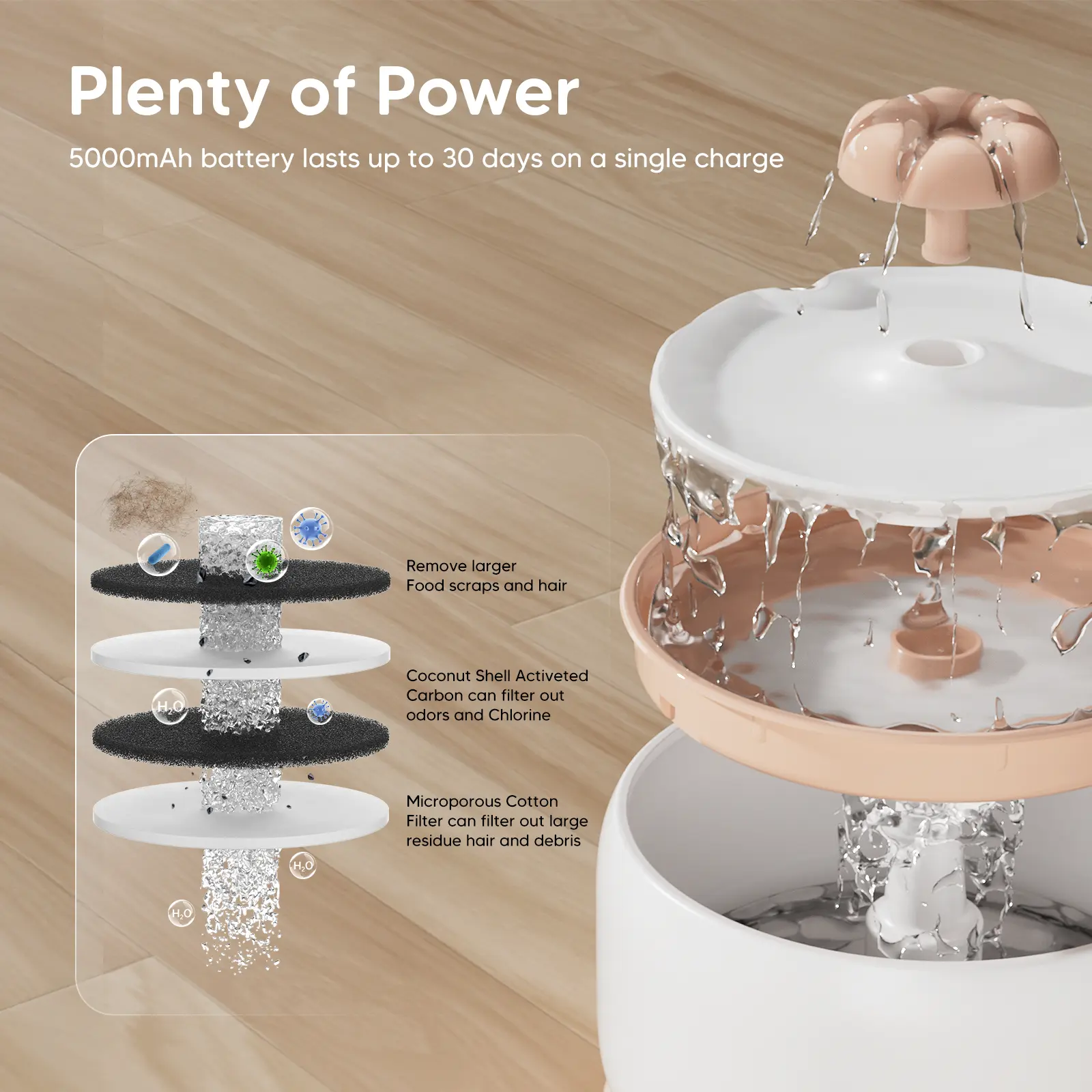 [Coming soon]WOpet Ceramics Wireless Pet Water Fountain For Dogs & Cats - W03