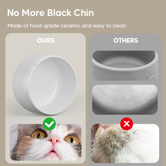 [New] WOpet Ceramic Pet Water Fountain For Dogs & Cats with Power Cable - W03L