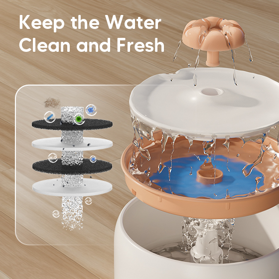 [New] WOpet Ceramic Pet Water Fountain For Dogs & Cats with Power Cable - W03L