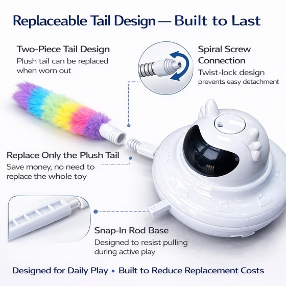 Interactive Cat Toy with Four-Leaf Clover Pattern, Rechargeable 3-in-1 Hide And Seek Cat Toy