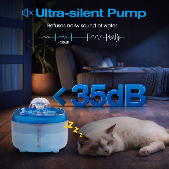 WOPET Cat Water Fountain, 2L Automatic Pet Water Dispenser for Cats & Small Dogs W300