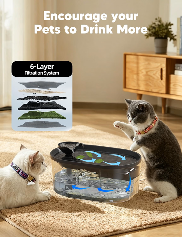 WOPET 8L/2.1Gal Pet Water Fountain For Multiple Cats or Large Dogs A08