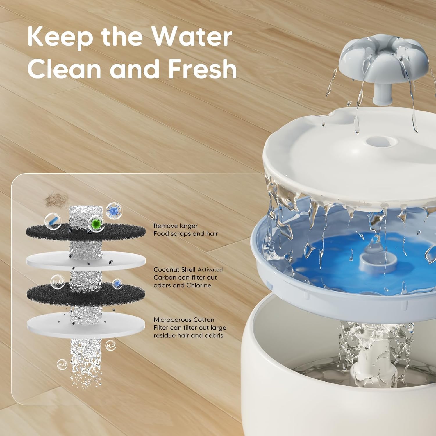 [Blue] WOpet W03 Ceramic Cordless Pet Water Fountain For Cats or Small Dogs