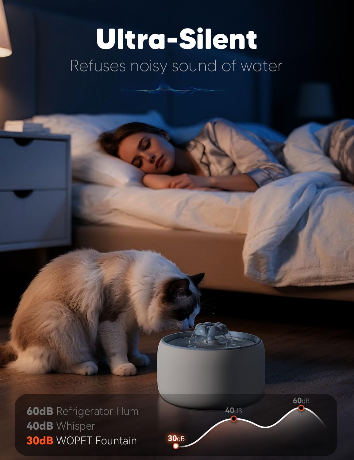 [Blue] WOPET W03 LITE 3L Premium Ceramic Pet Water Fountain for Cats or small Dogs