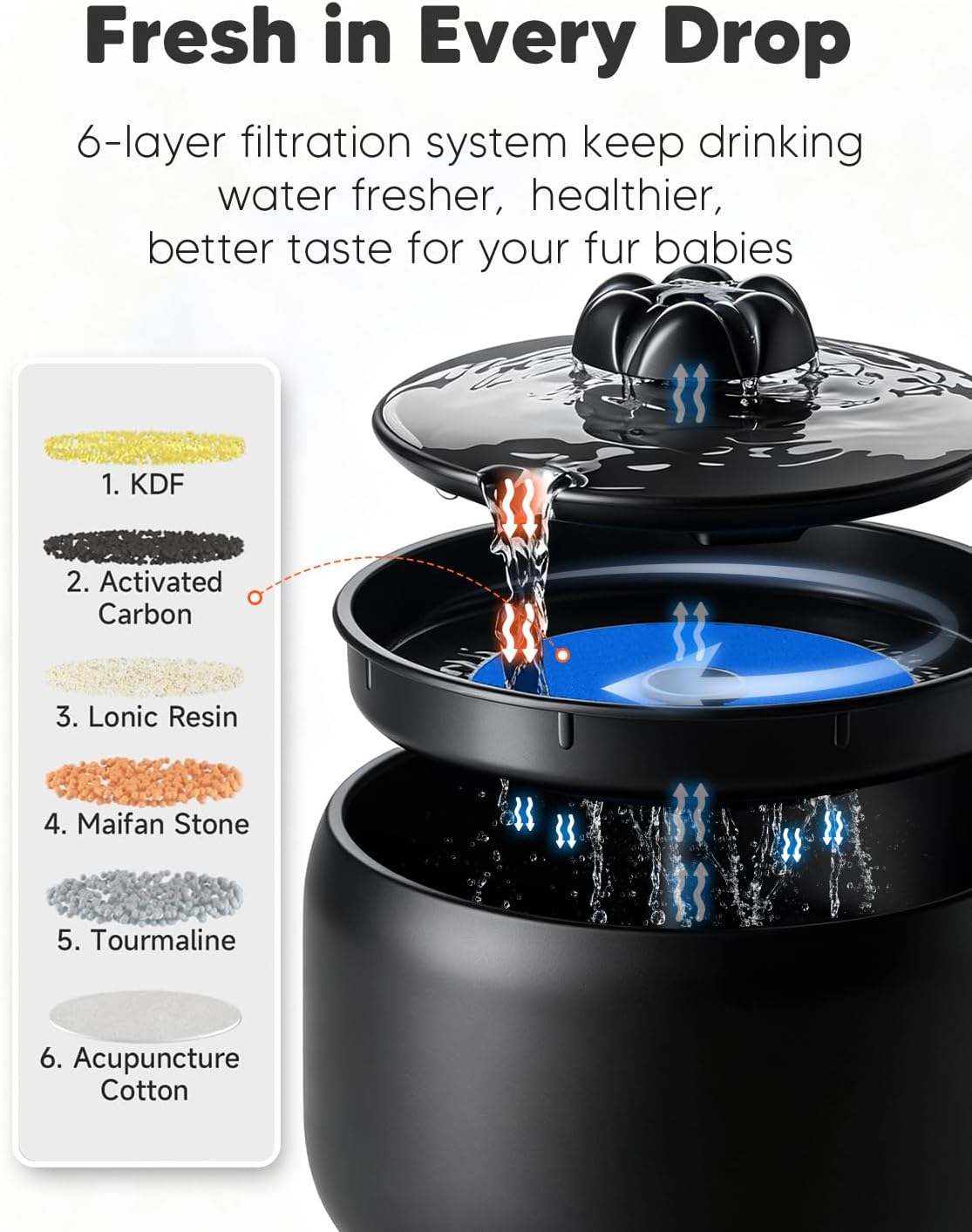 [Black] WOPET W03 LITE 3L Premium Ceramic Pet Water Fountain for Cats or small Dogs